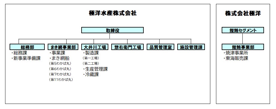 コメント 2025-06-26 152125